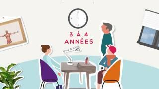 Pourquoi participer à un essai clinique? 1/4