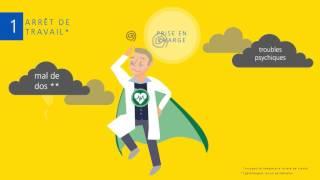 Médecins : à quoi sert la prévoyance, réponse en images