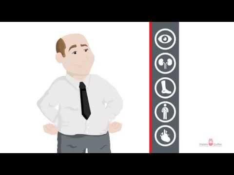 Qu'est-ce Que Le Diabète De Type 1?