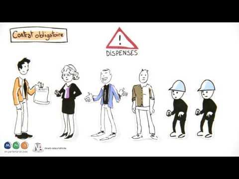 Complémentaire Santé Collective, Comment ça Marche ?