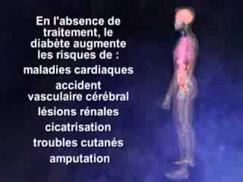 Traitements Du Diabète   Définitions Et Mécanismes Des Traitements Du Diabète En Vidéo Santé 3D