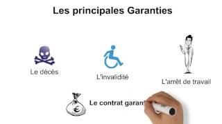 La prévoyance des TNS