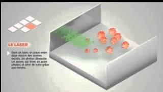 TPE : Rétinopathie diabétique et LASER