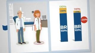 Intériale Mutuelle santé: Les contrats santé responsables