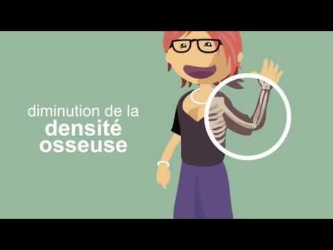 Séniors : Prévenir L’ostéoporose Par Une Bonne Alimentation