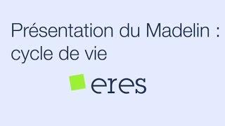 Contrat Madelin retraite : comment ça marche?
