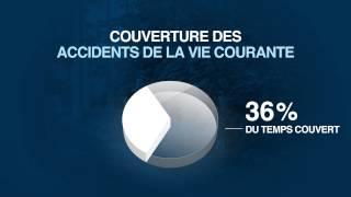 Prévoyance - Assurance des Accidents de la Vie