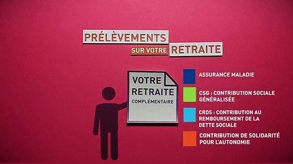 Ma Retraite Complémentaire Est-elle Soumise à L’impôt Et Aux Prélèvements Sociaux ?