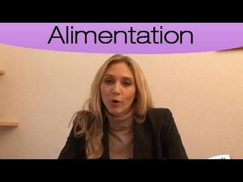 Santé : Traitement Du Cholestérol Par L'alimentation