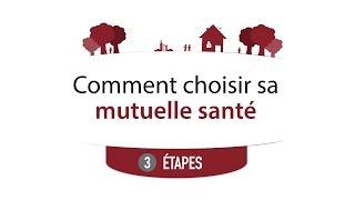 Comment choisir sa mutuelle santé