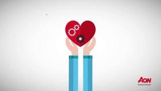 La santé responsable selon Aon France