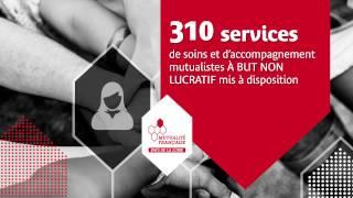 Mutualité Française en Pays de la Loire en chiffres