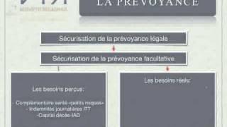 Prévoyance, gestion de patrimoine