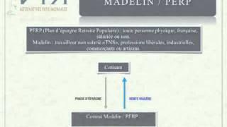 Madelin, PERP,  gestion de patrimoine