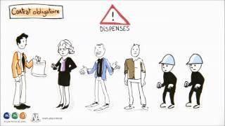 Mutuelle obligatoire : ZOOM sur la réforme du janvier 2016 mal interprétée