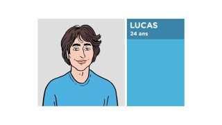 Lucas : "Sans mutuelle, la santé devient hors de prix"