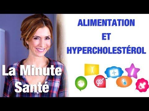 Quelles Sont Les Causes D'un Taux De Cholestérol Trop élevé ?