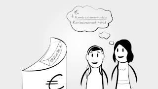 Mutuelle Santiane: quelle mutuelle santé pour l'orthodontie?