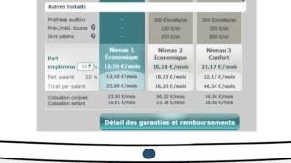 Adhésion à la mutuelle d’entreprise Ociane en 2 étapes seulement