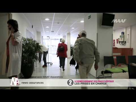 Comment Suis-je Remboursé Pour Une Opération à L'hôpital